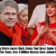 Kansas City Chiefs owner Clark reveals that since Taylor Swift started supporting the team, over 5 million women have joined the fanbase, thanks to