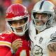 Patrick Mahomes Reflects on ‘Missed Opportunities’ After Narrow Win Over Raiders: